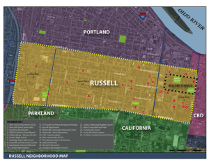 Russell-boundaries